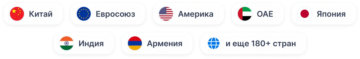 Список стран